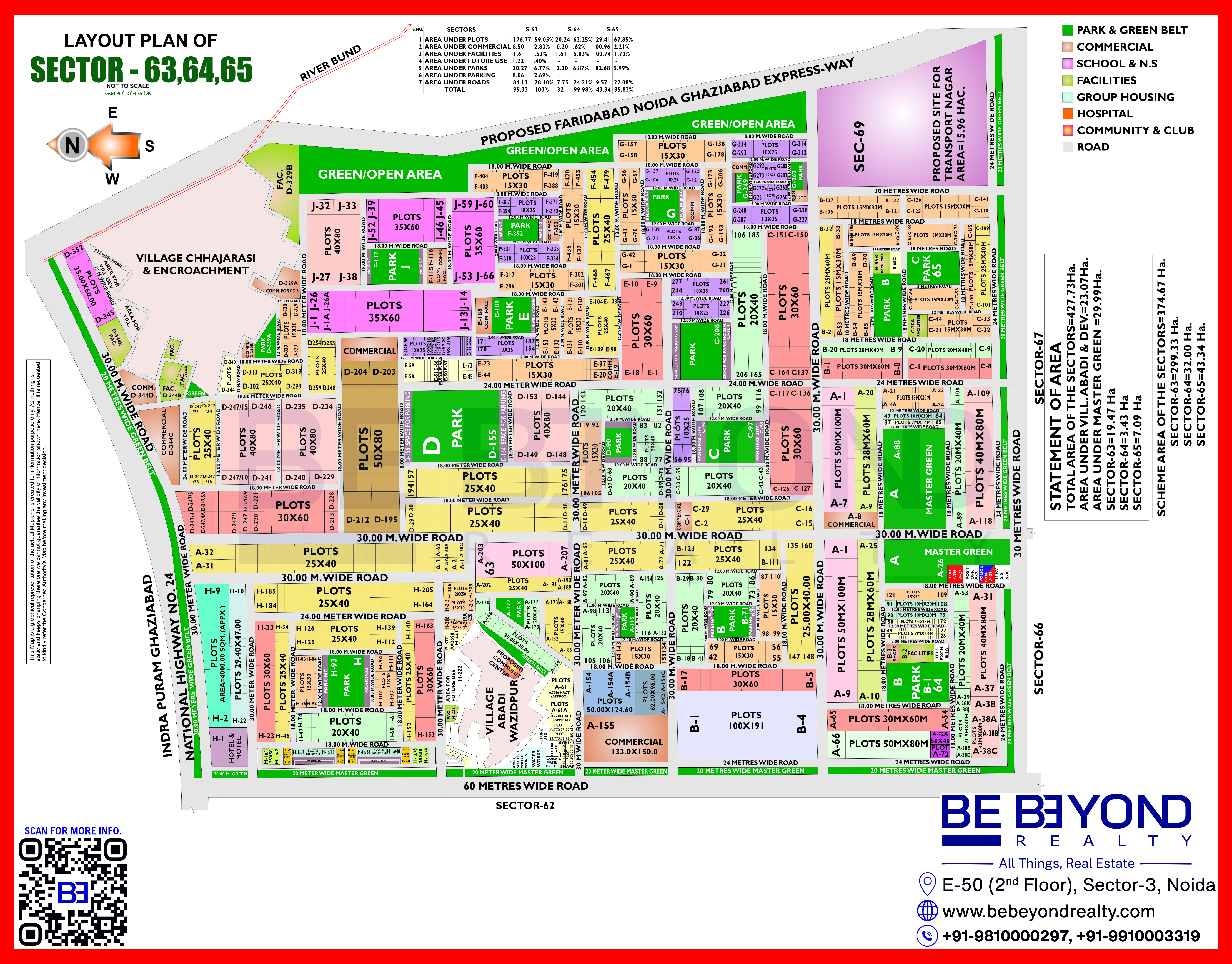 Industrial Area