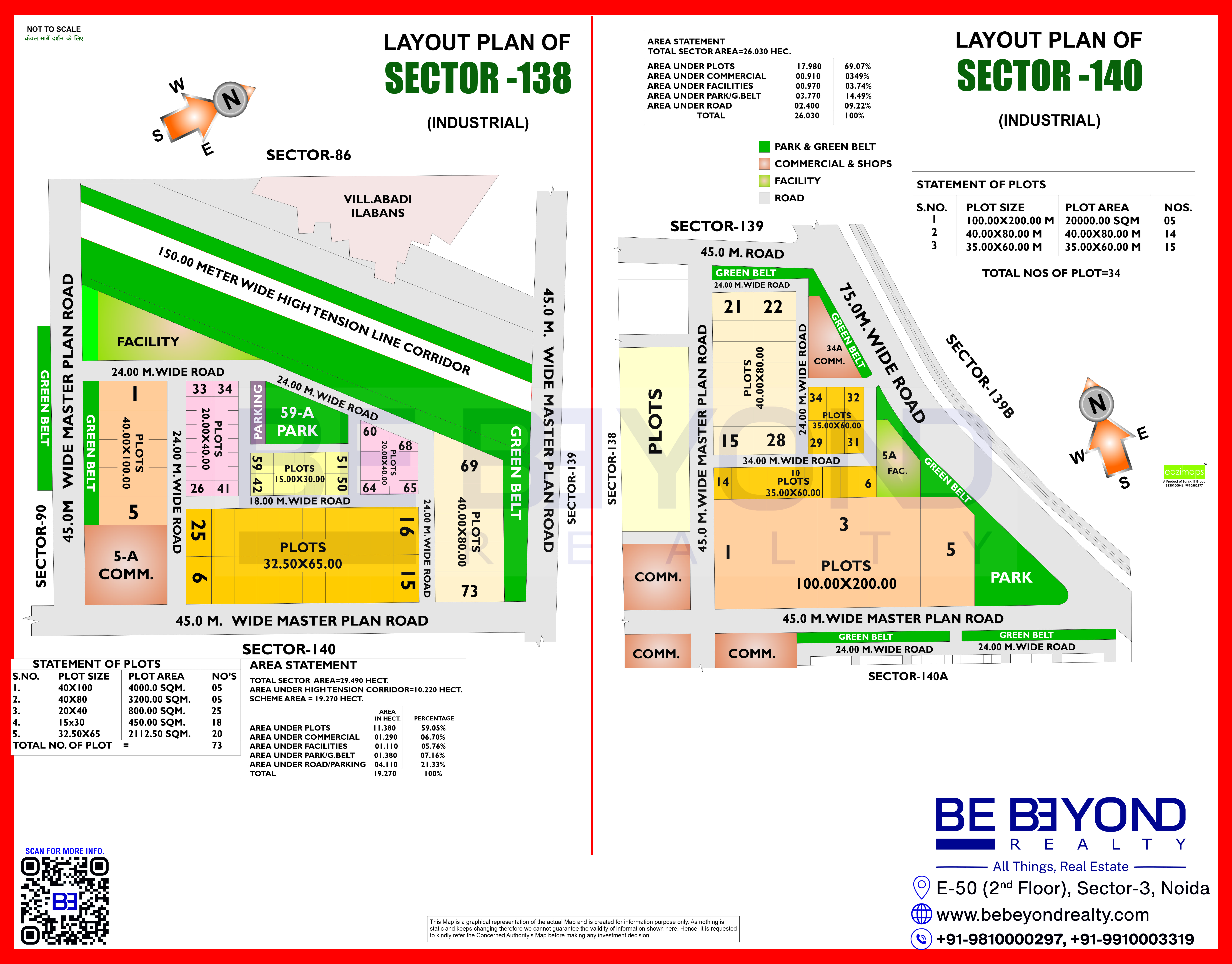 Industrial Area