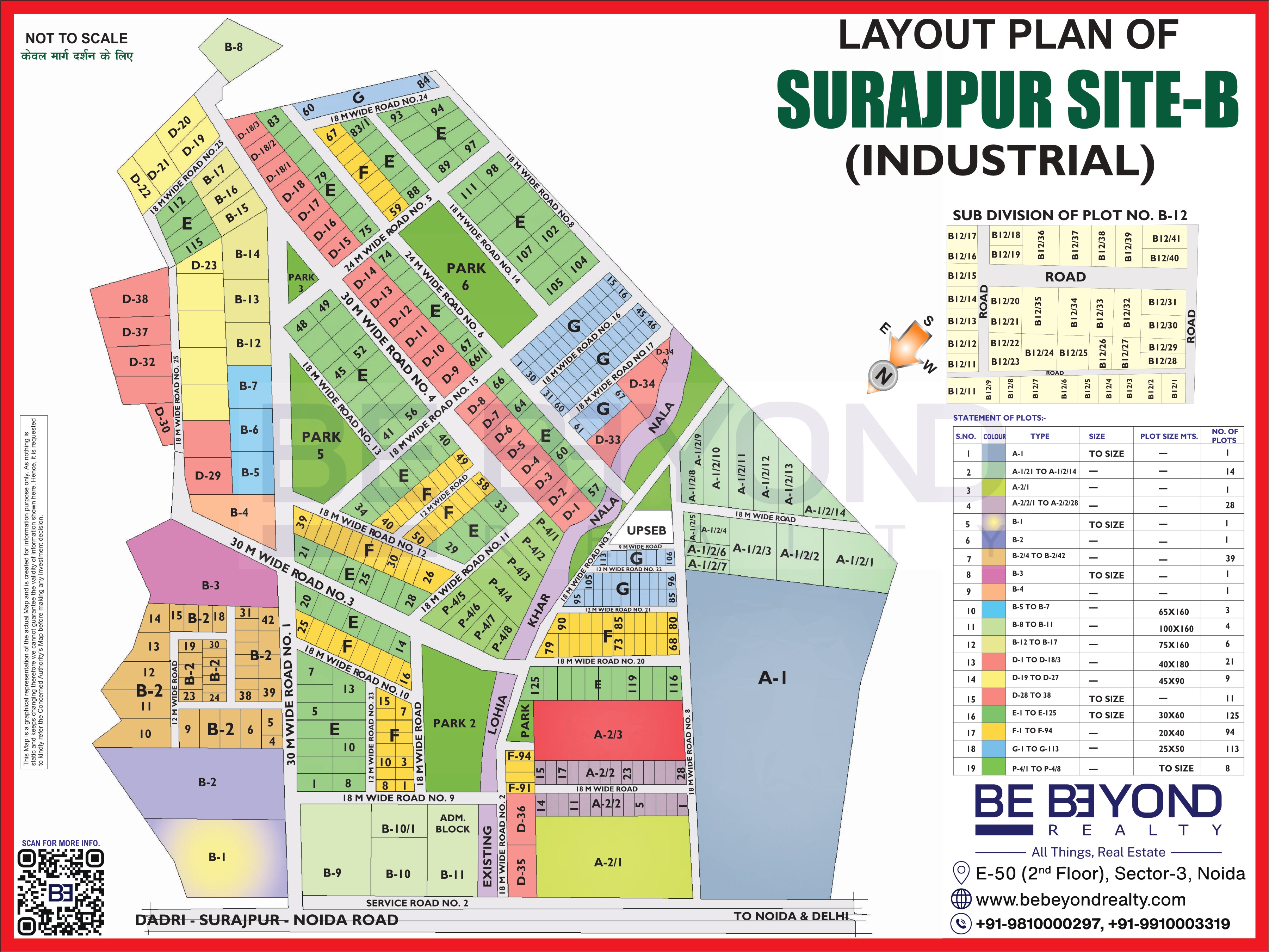 UPSIDC Industrial Area