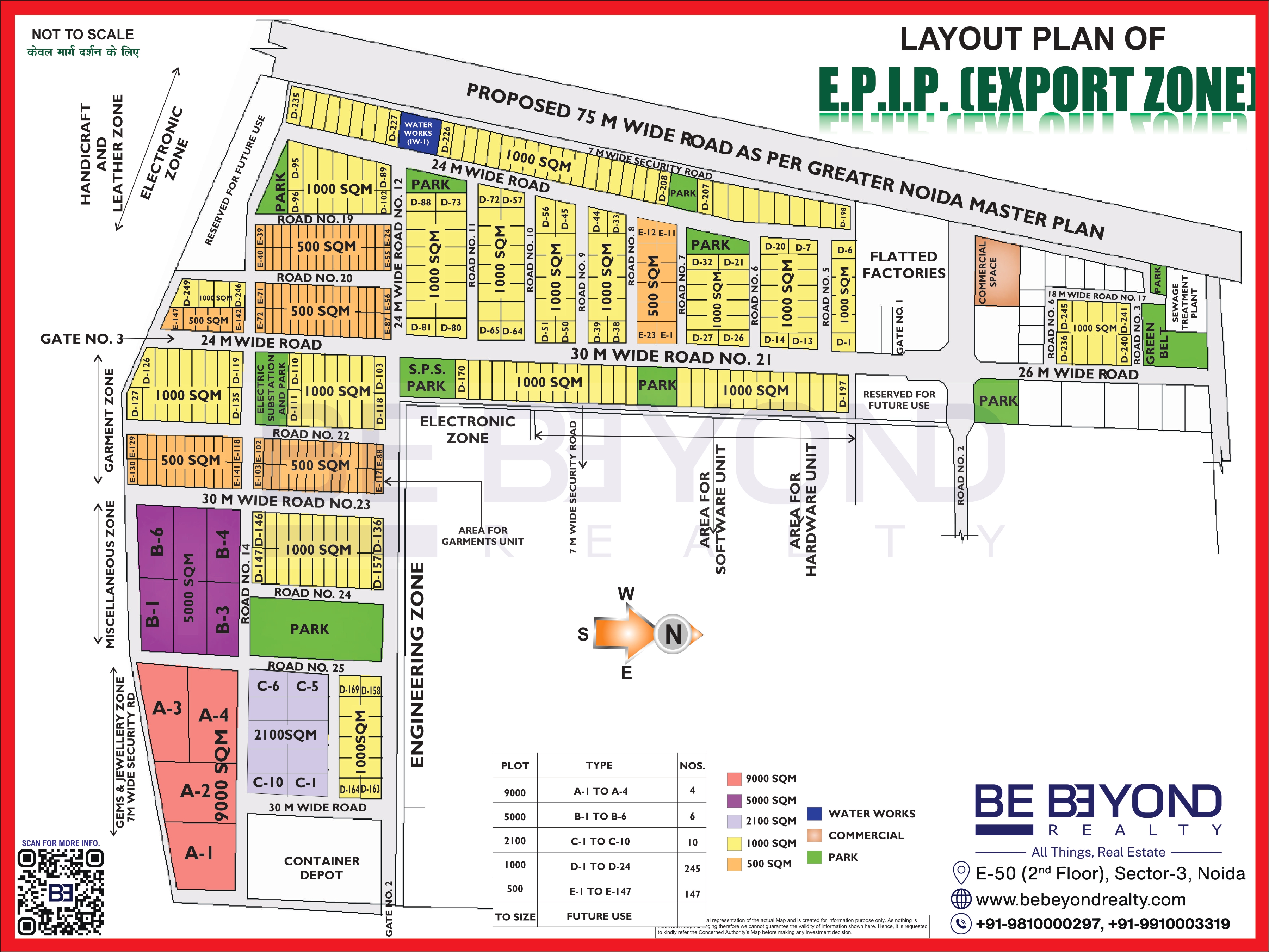 UPSIDC Industrial Area
