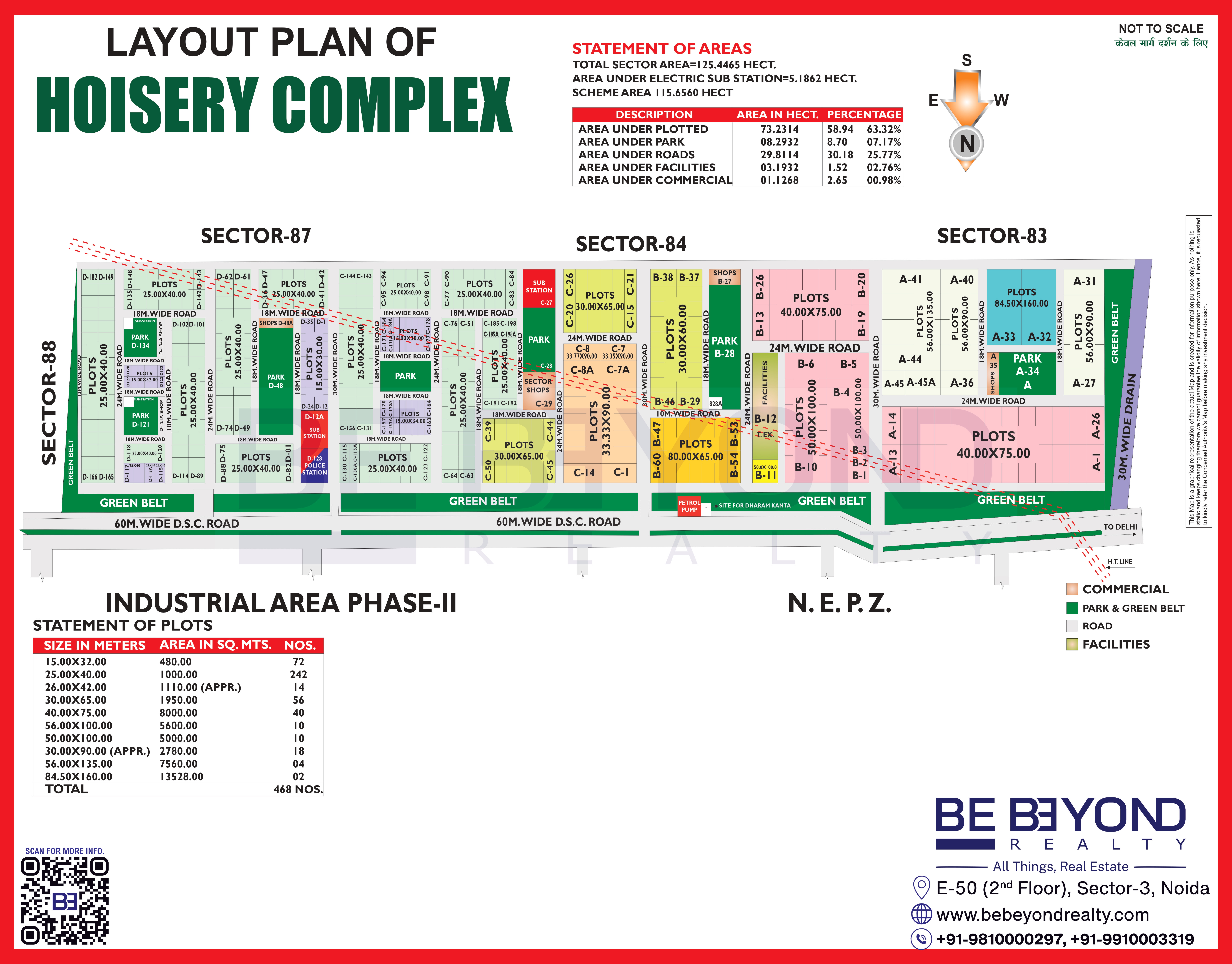 Industrial Area